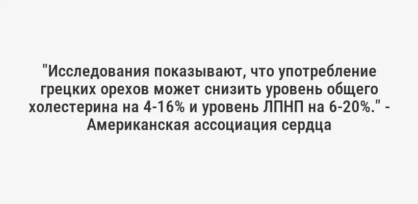"Исследования показывают, что употребление грецких орехов может снизить уровень общего холестерина на 4-16% и уровень ЛПНП на 6-20%." - Американская ассоциация сердца