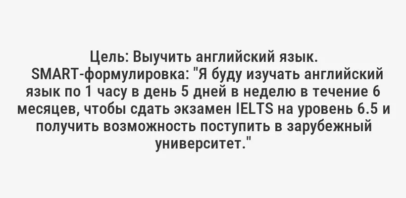 Цель: Выучить английский язык.
SMART-формулировка: "Я буду изучать английский язык по 1 часу в день 5 дней в неделю в течение 6 месяцев, чтобы сдать экзамен IELTS на уровень 6.5 и получить возможность поступить в зарубежный университет."