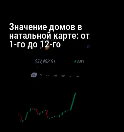 Значение домов в натальной карте: от 1-го до 12-го